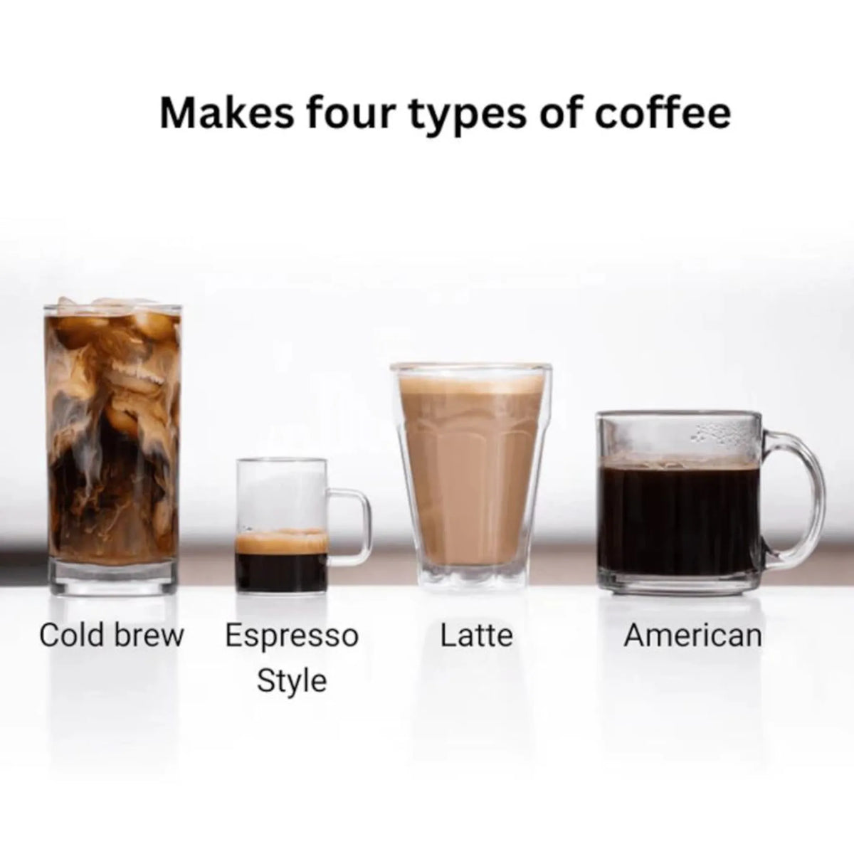AeroPress XL
